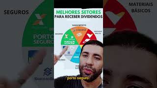 QUAIS SÃO OS MELHORES SETORES DA BOLSA QUAIS SÃO AS MELHORES AÇÕES #bolsadevalores #ações #investir