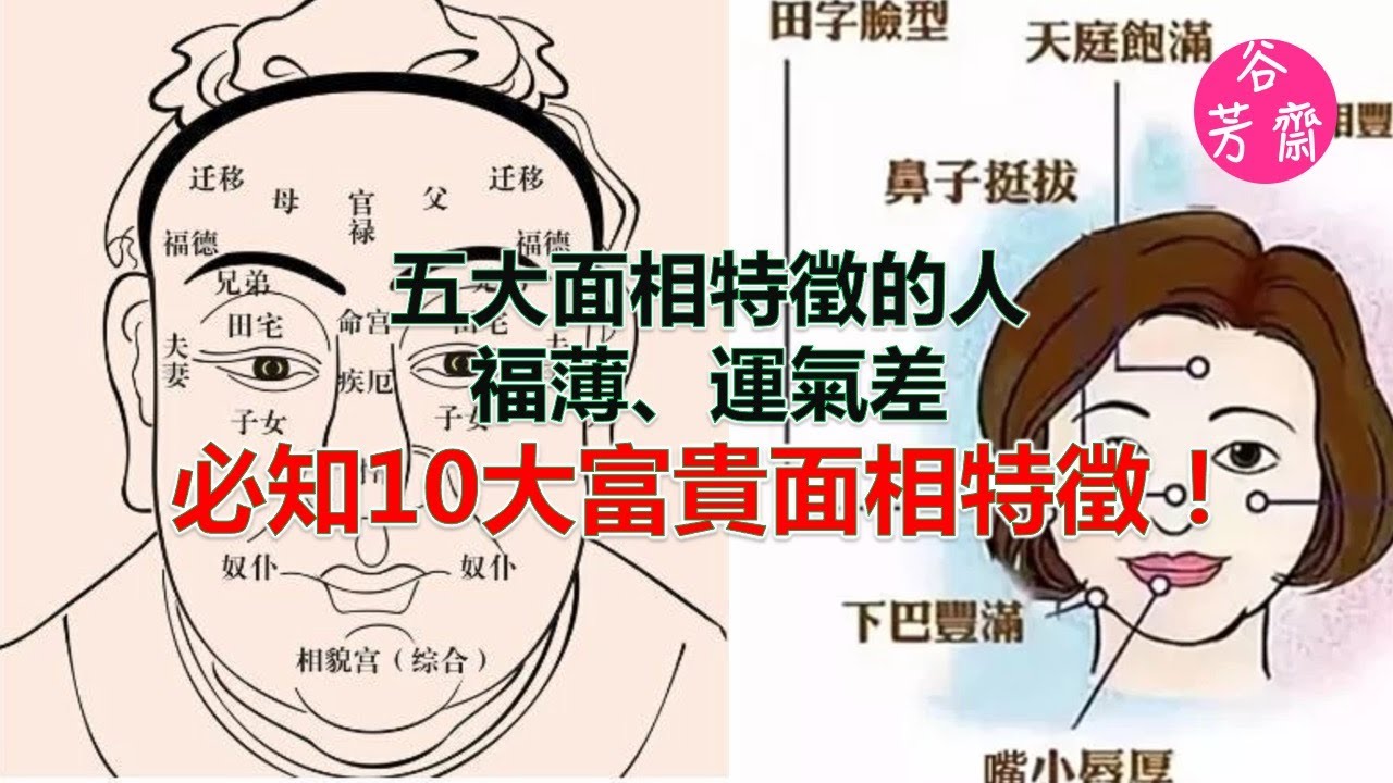 五大面相特徵的人福薄、運氣差。必知10大富貴面相特徵! - YouTube