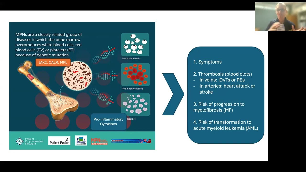 Conversation with a Specialist: Dr. Kristen Pettit