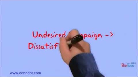 Dynamic customer segmentation - ConnectCust