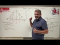 Statics: Lesson 40 - Trusses, How to Find a Zero Force Member, Method of Joints