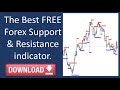 Best Support and Resistance Indicator Pivot Point ...