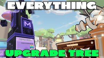 I returned to Everything Upgrade Tree (roblox)