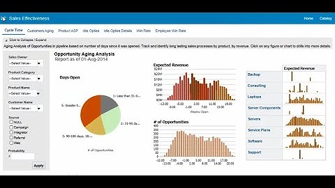 3.Сreating the first analysis on Oracle Analytics Cloud by best practices from Oracle experts