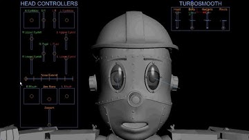 Pinocchio Facial Rig Setup (Reaction Manager/Morph Targets)