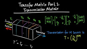 Transfer Matrix Method Part 2 (Transmission Matrix)