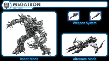 Transformers Characters HD New 2018