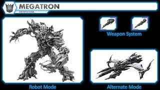 Transformers Characters HD New 2018