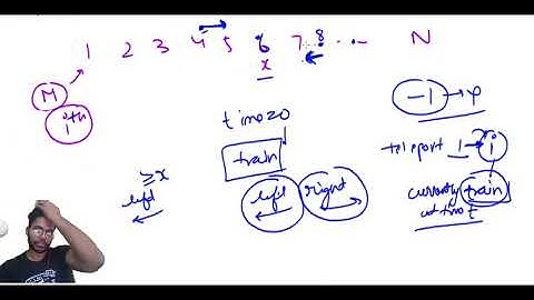 Shortest Route(SHROUTE) | Editorial | JUNE Long Challenge