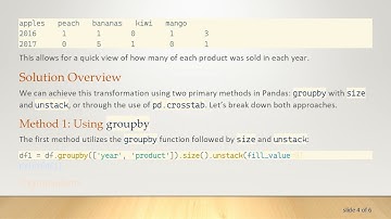 Reshape Your Pandas DataFrame with Count Option Using groupby and crosstab