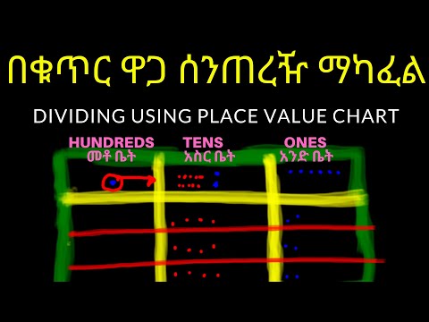 ቪዲዮ: ሶስት አቅጣጫዊ ቅርጾችን ከወረቀት እንዴት እንደሚሠሩ