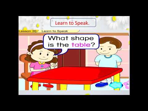 Thứ sáu ngày 08 tháng 05 năm 2020 Tiếng Anh: Letter Tt (continuted)