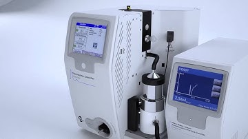 TSI sähköinen kokojaottelija (SMPS)