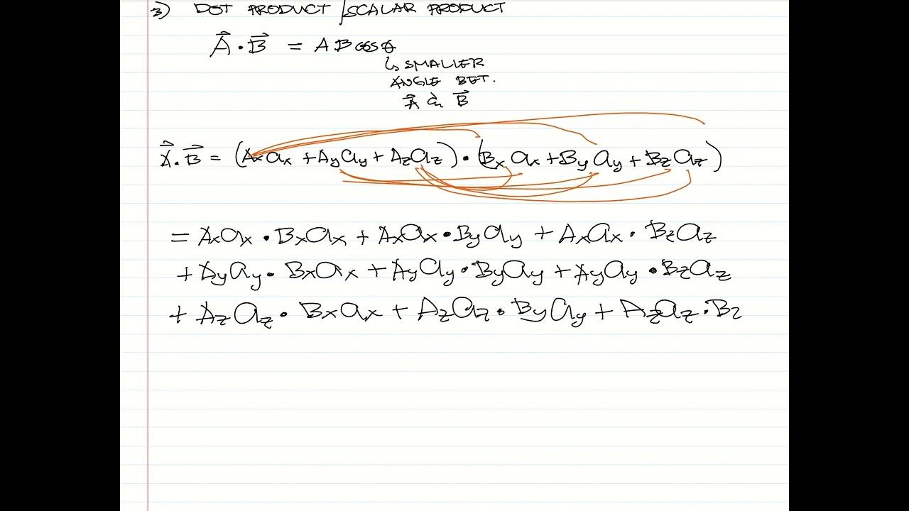 EE126 Chapter I Vector Operations YouTube