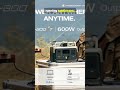 EF ECOFlow Portable Power Station with Rechargeable Battery | Outdoor &amp; Home Backup Energy Solution