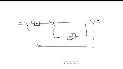 Three-phase grid converter control: video 4 Exercise 2