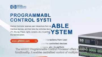 MAXCC Programmable Control Processor manufactory  wechat8613928186280