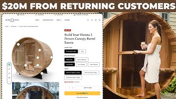 The Shopify Product Page Redesign That Sparked $5.1M in 2 Months