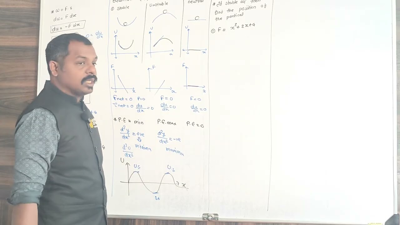 Stable, Unstable & Neutral Equilibrium | Potential Energy & Force Relations | JEE NEET