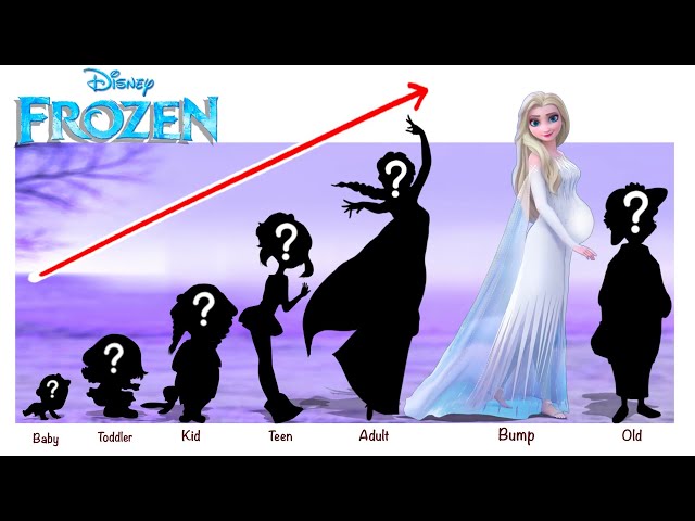 Frozen: Elsa, Anna Growing Up Full | Fashion Wow class=