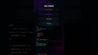 Hyperframes is here to explore. Give it a shot.