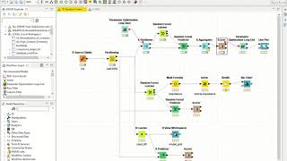 【KNIME】〈中編〉KNIMEでRandom Forest：「Parameter Optimization」と「Cross Validation」の実行