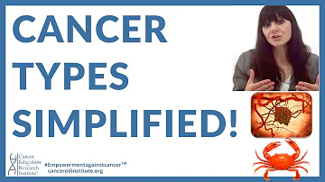 Do cancers end in OMA?