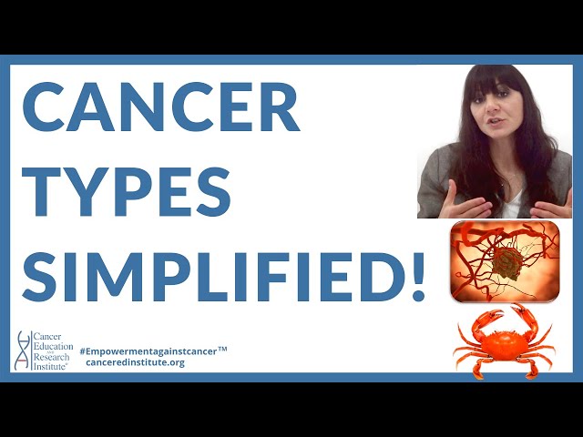 Cancer Types SIMPLY explained! MEMORIZE them QUICKLY and EASILY! class=