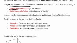 Famous ACCA P5 - 10 Performance evaluation models Profile