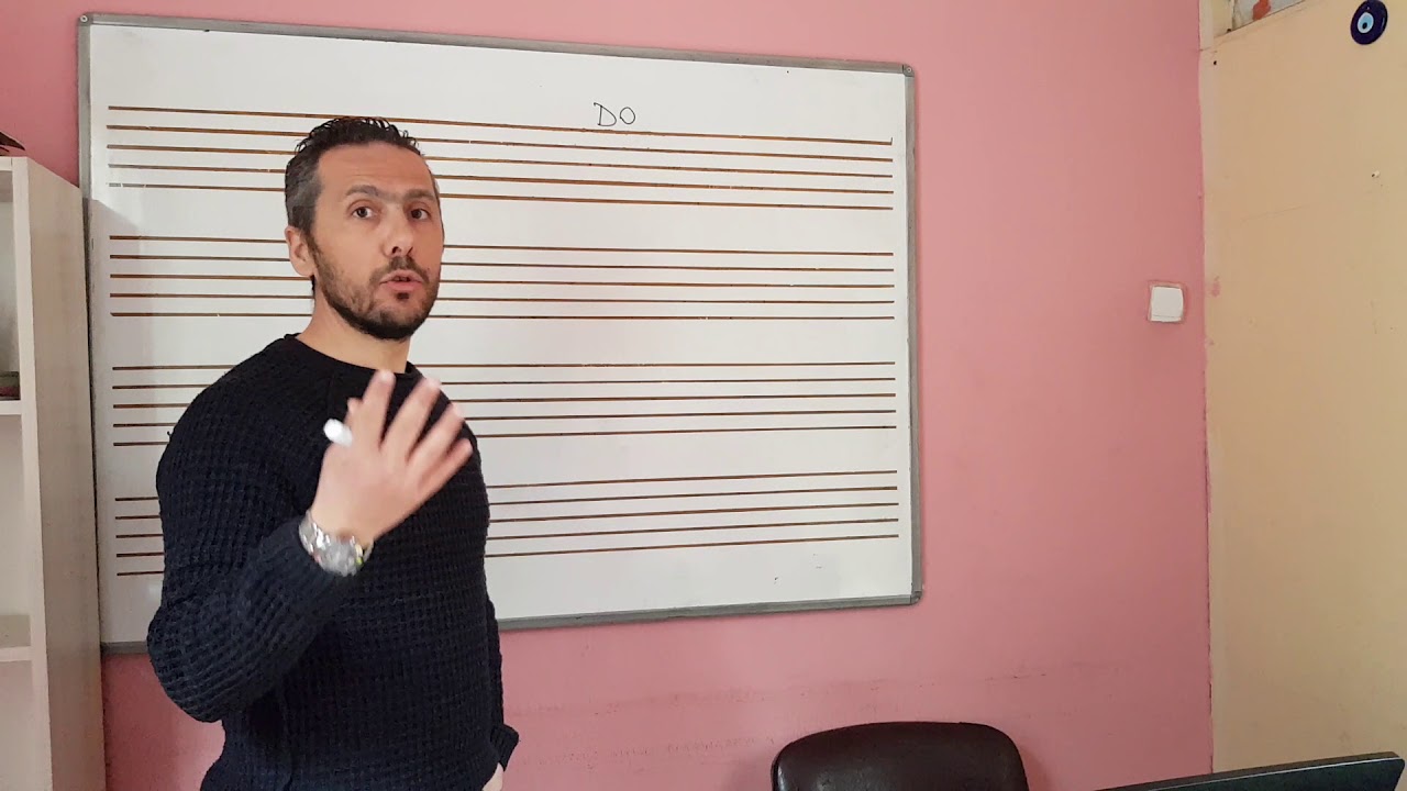 MAJÖR  MİNÖR TONLAR VE ALDIĞI İŞARETLER