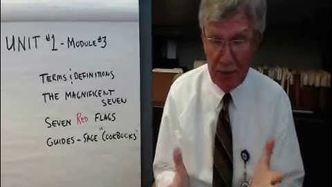 Introduction to Unit 1 Module 3