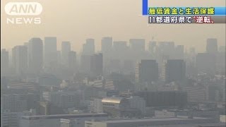 最低賃金が生活保護費下回る「逆転」全国11自治体で（13/07/22）
