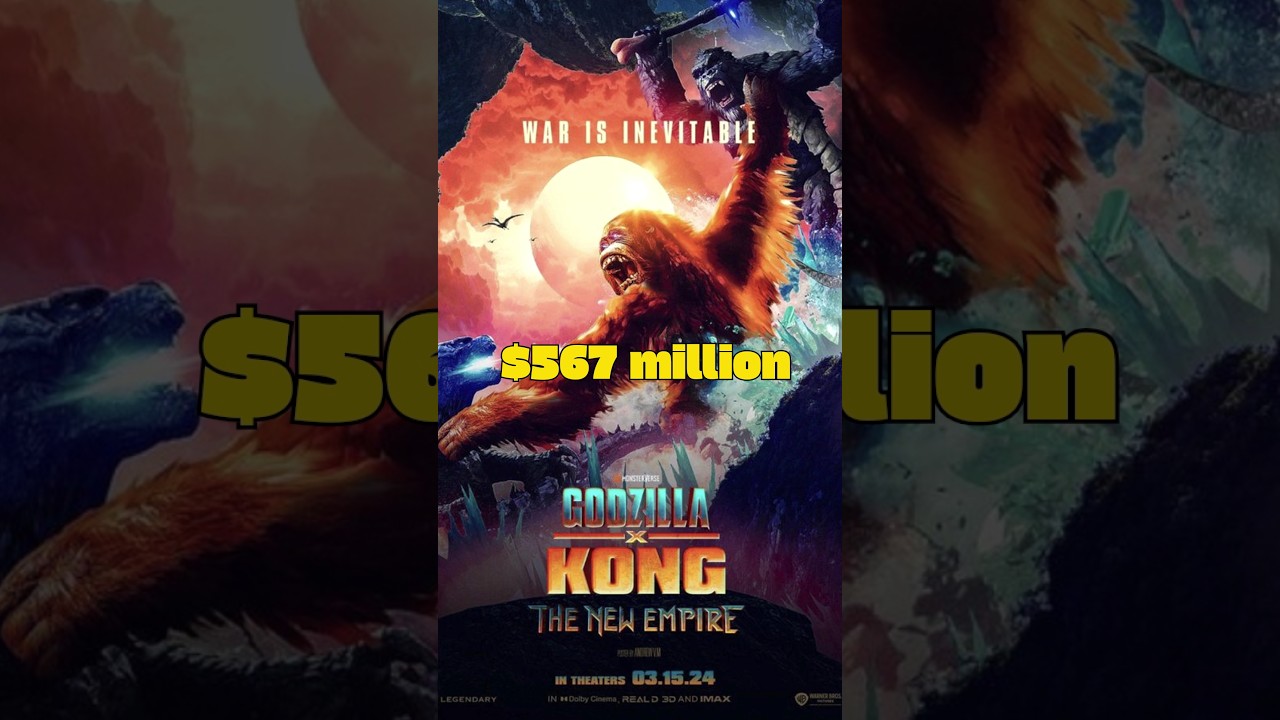 Top 5 Highest Earning movies of 2024!!