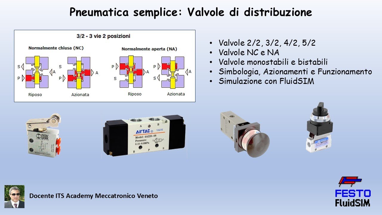 pneumatica-di-base-valvole-di-distribuzione-utilizzo-e-simulazione