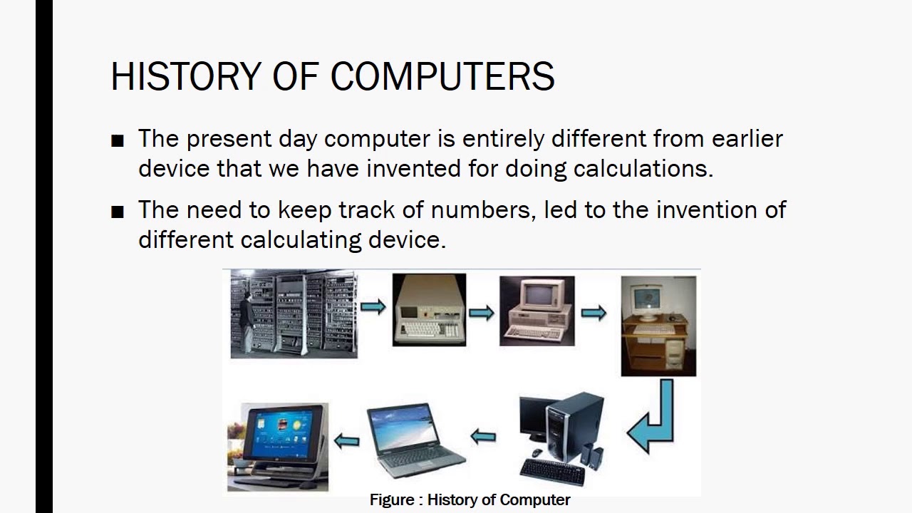 Evolution Of Computer System