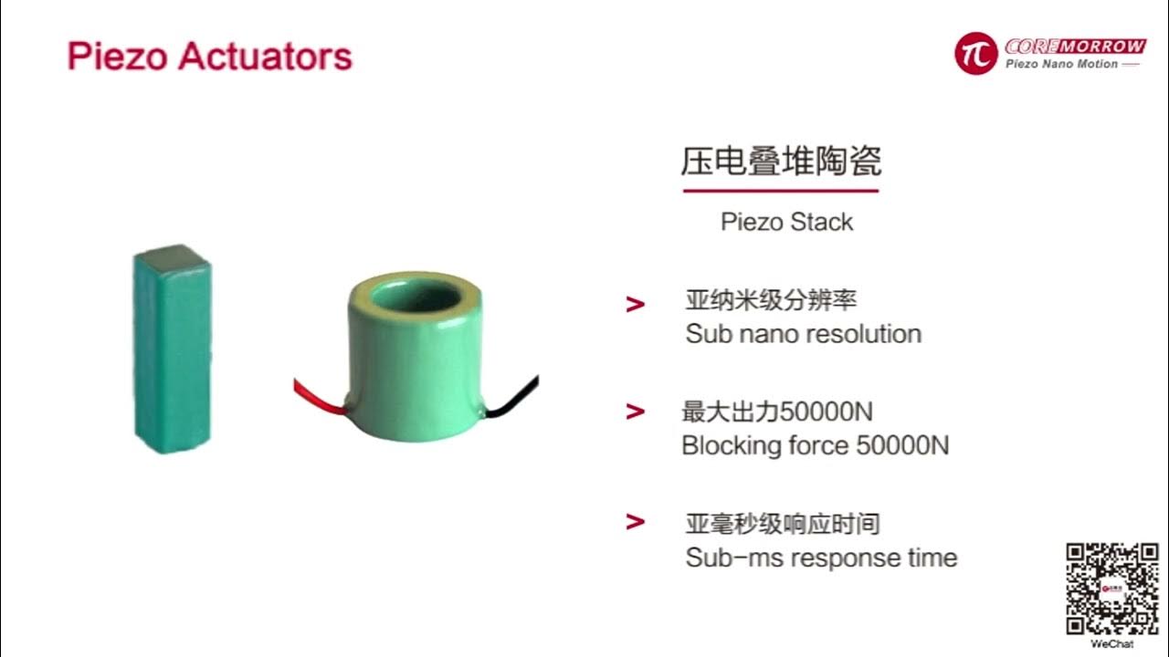 Piezo Stack,Sub nano resolution,Blocking force 50000N,Subms response