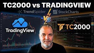 The Best Charting Platform for Trading | Episode 508
