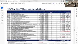 Planning and Programming Committee - June 18, 2026