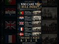 “WHO RULED INDIA? 🏴☠️ From Traders to Rulers”#modernhistory #colonialIndia #viral #UPSC #SSC #fypシ