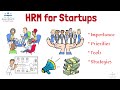 HRM for Startups Quiz