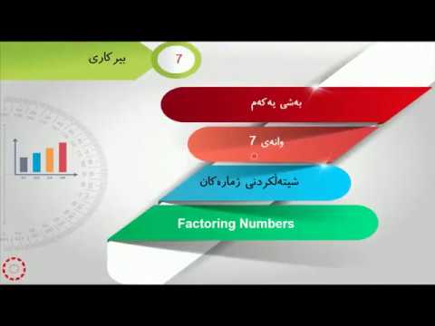 پۆلی 7 بیرکاری وانەی 1 7 شیتەڵکردنی ژمارەکان 