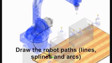 Robot Path Generation from CAD