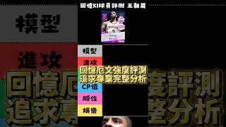 《NBA巔峰對決》回憶Irving強度分析!王朝控衛大殺器?