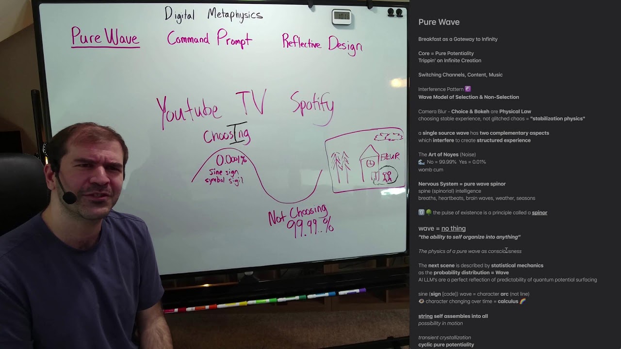 Digital Metaphysics — Pure Wave