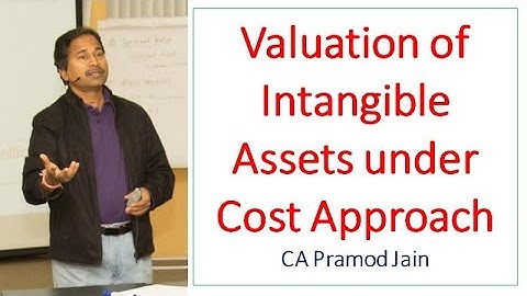 Valuation of Intangible Assets under  Cost Approach I CA Pramod Jain