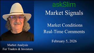 askSlim Market Signals 03/05/26 -  Daily Market Insights
