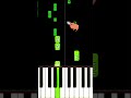 Chainsaw Man - KICKBACK (Piano Tutorial) #Shorts