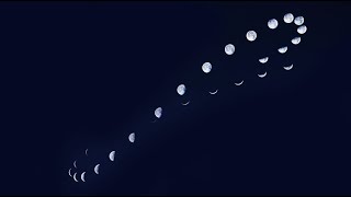 Moon Motion in a Lunar Month Explanation