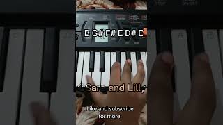 Alan Walker - Shut Up! ||Piano tutorial||#new #newsong #SaraandLilly#pianotutorial #piano #shorts