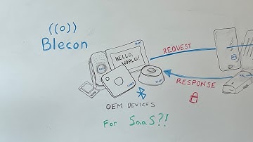 Blecon Update and Demo - Bluetooth (BLE) IoT Devices for SaaS